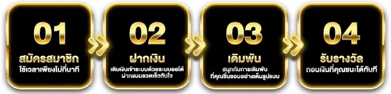 ขั้นตอนร่วมสนุก playme8